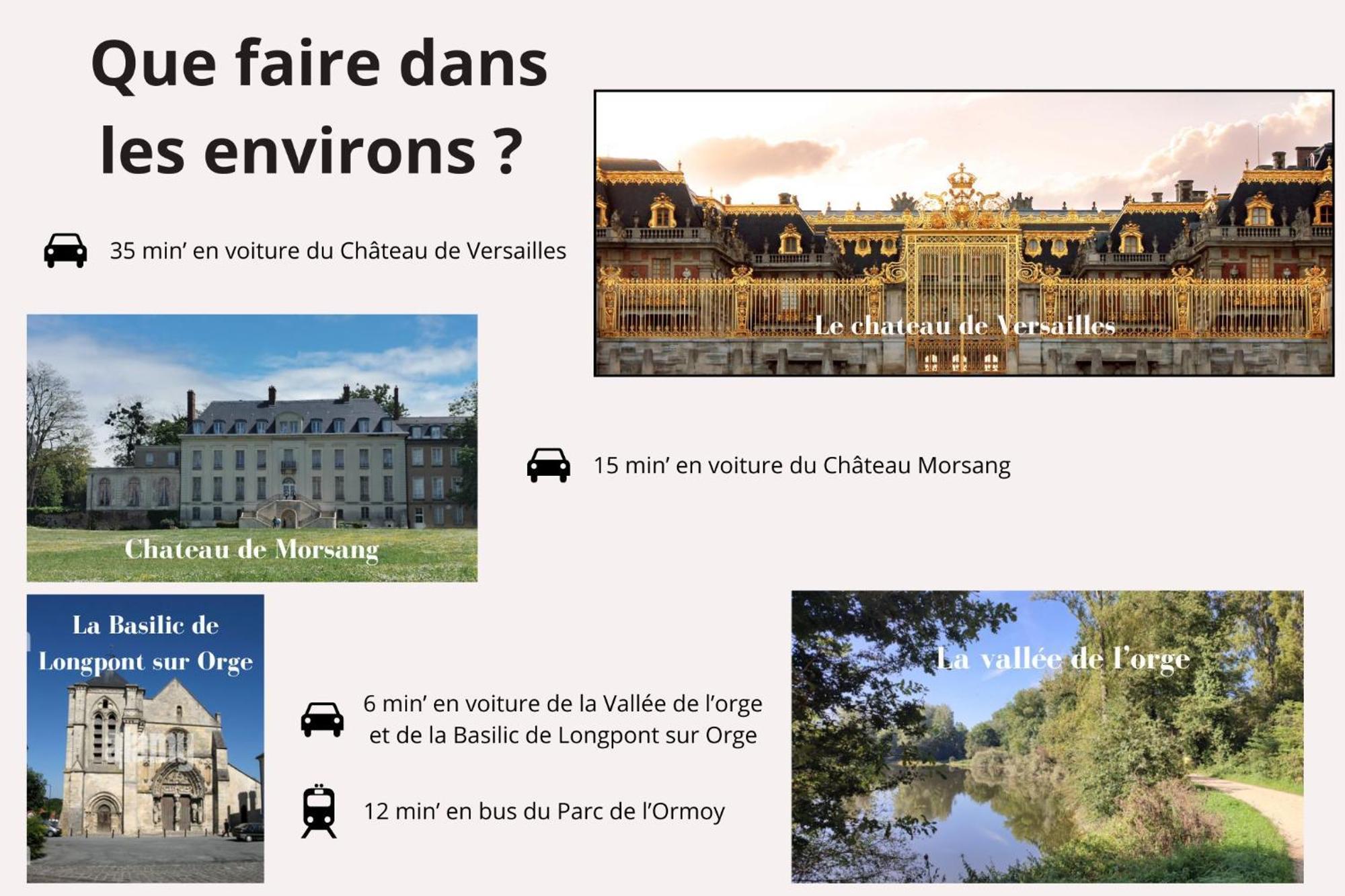 Апартаменты Cosy Revy - Proche Paris Сен-Мишель-сюр-Орж Экстерьер фото
